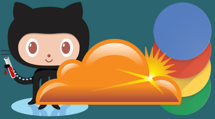 Github Pages, Cloudflare and Google Domains: Epic Win